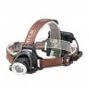 Lincoln Outfitters 700 Lumens LED Aluminum Headlamp 66338 - Lighting -Lincolne Outfitters Store 44ce3dc6cc980330fb519ab9379e1ebbb9e9d81e 210400179